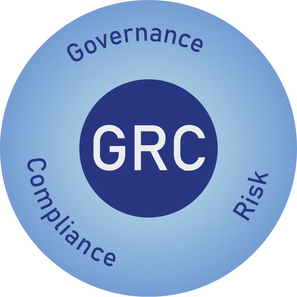 GRC